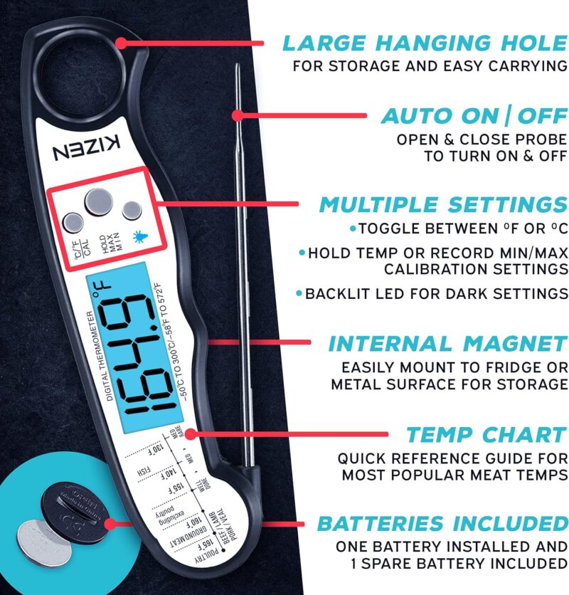 Kizen® Digital Meat Thermometer with Probe BlackWhite